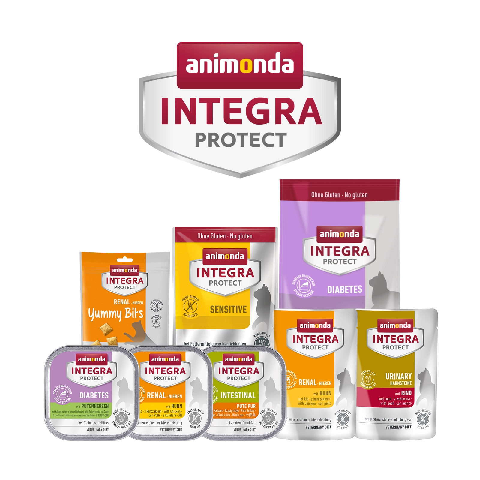 インテグラプロテクト（療法食）